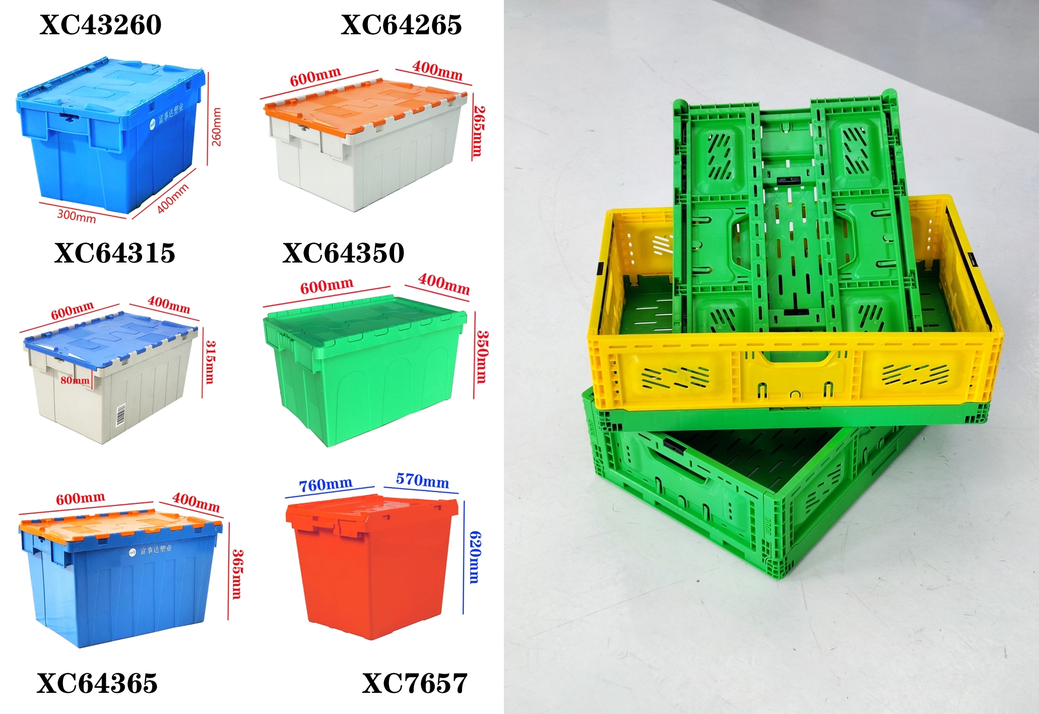 Latest company blogs about Finding the right plastic crates for every industry