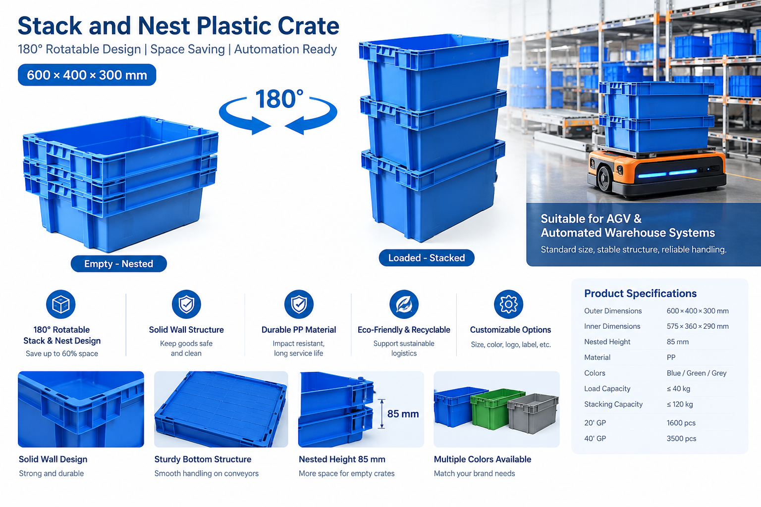 Latest company blogs about Can Stack and Nest Plastic Crates Work with AGV and Automated Warehouse Systems?