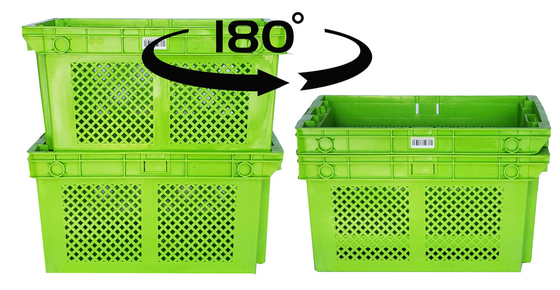 Buy Heavy Duty Stack Nestable Plastic Crate Ventilated Storage Supermarket Logistics online manufacture