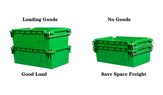 Buy Stackable Nestable Plastic Crate With Metal Handle Logistics Turnover Crate Reusable Logistics Container online manufacture