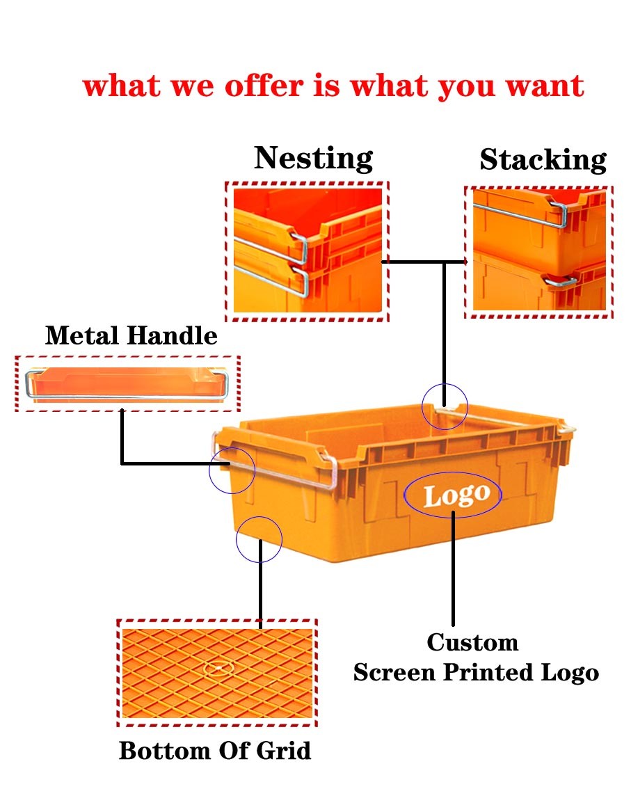 Nested Plastic Nesting Plastic Crate Stackable Storage Heavy Duty Plastic Crate With ...